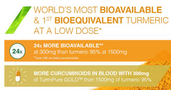 Wellness Resources Turmeric Gold capsules on white surface signal convenient, high-potency supplementation.
