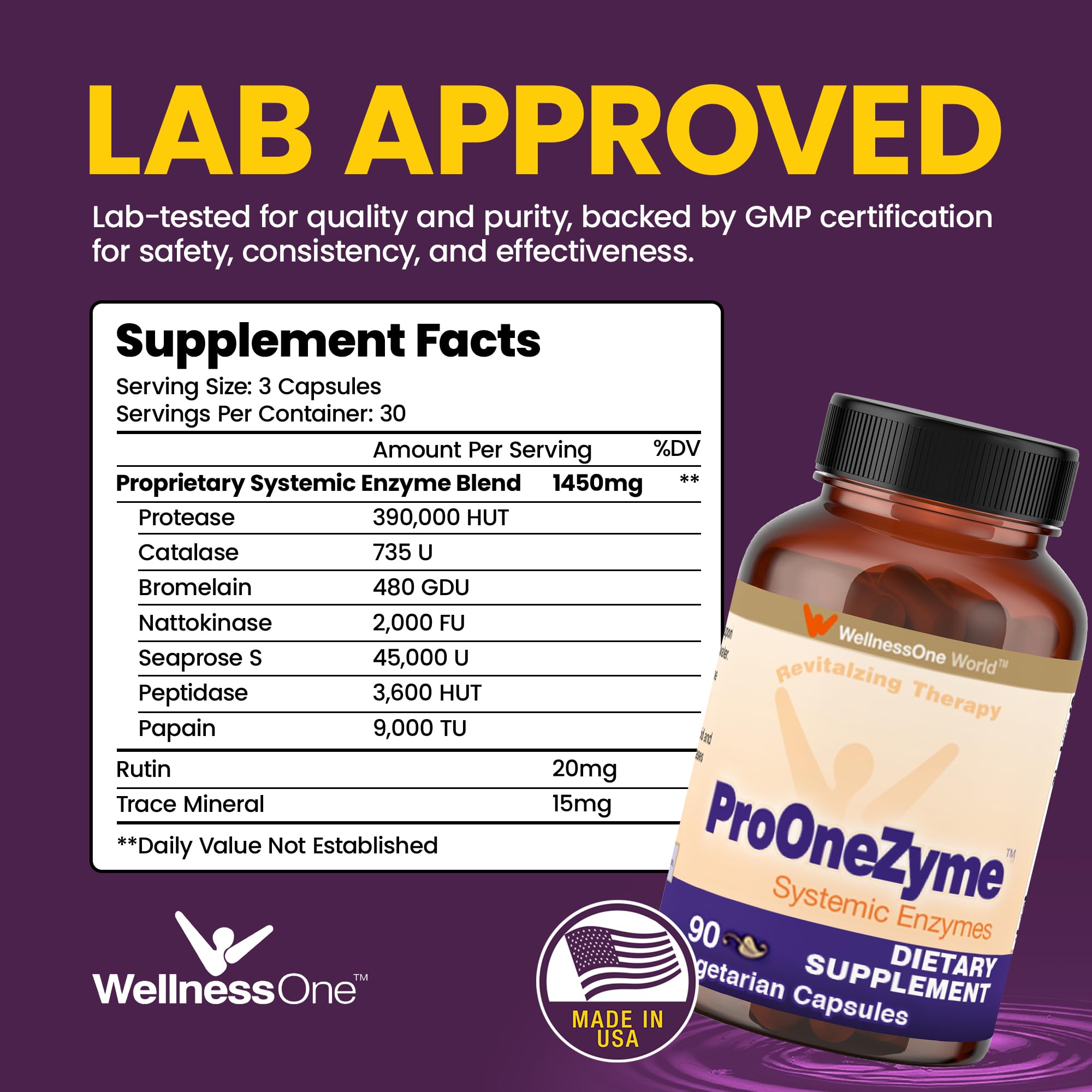 ProOneZyme capsules close-up for easy daily digestion support.