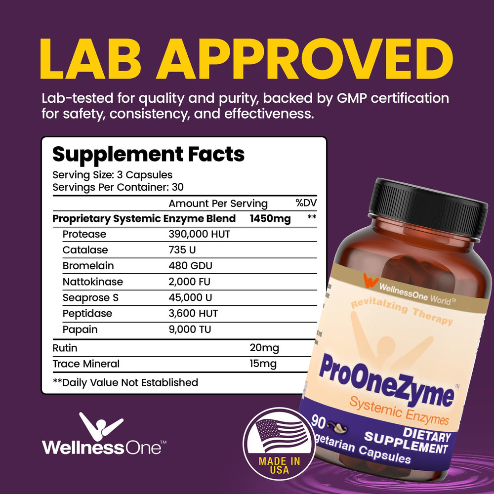 ProOneZyme capsules close-up for easy daily digestion support.