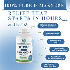 WellnessPartners UTI Slip D-Mannose carton and bottle showcase complete product