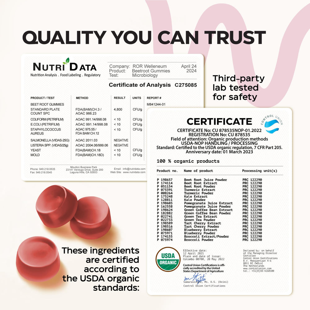 Wellneum Beets cherry-flavor gummies depict convenient heart-friendly snack