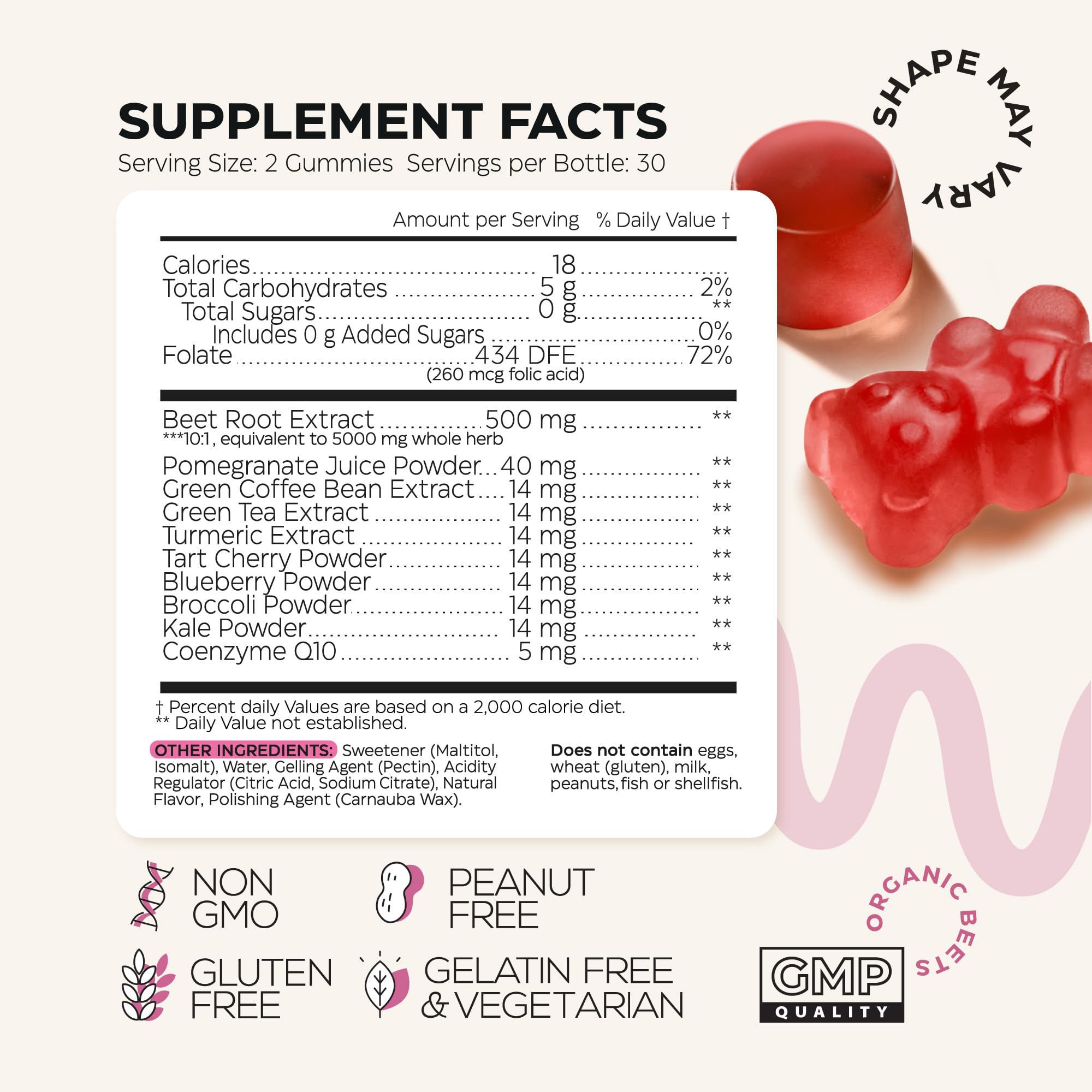 Wellneum Beets ingredients panel reinforces quality and purity
