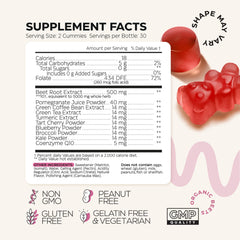 Wellneum Beets ingredients panel reinforces quality and purity