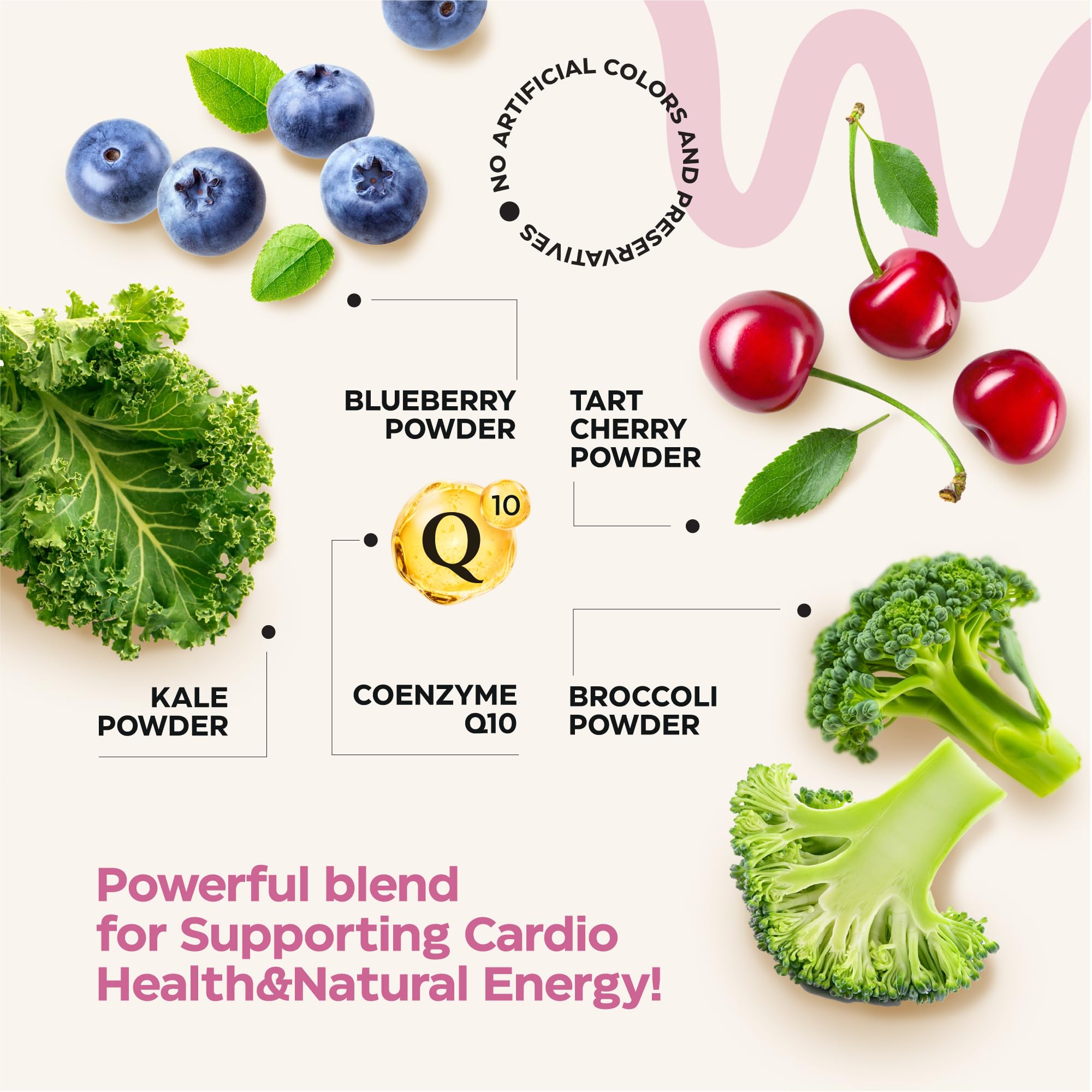 Wellneum Beets label nutrition highlights beet root and pomegranate powder