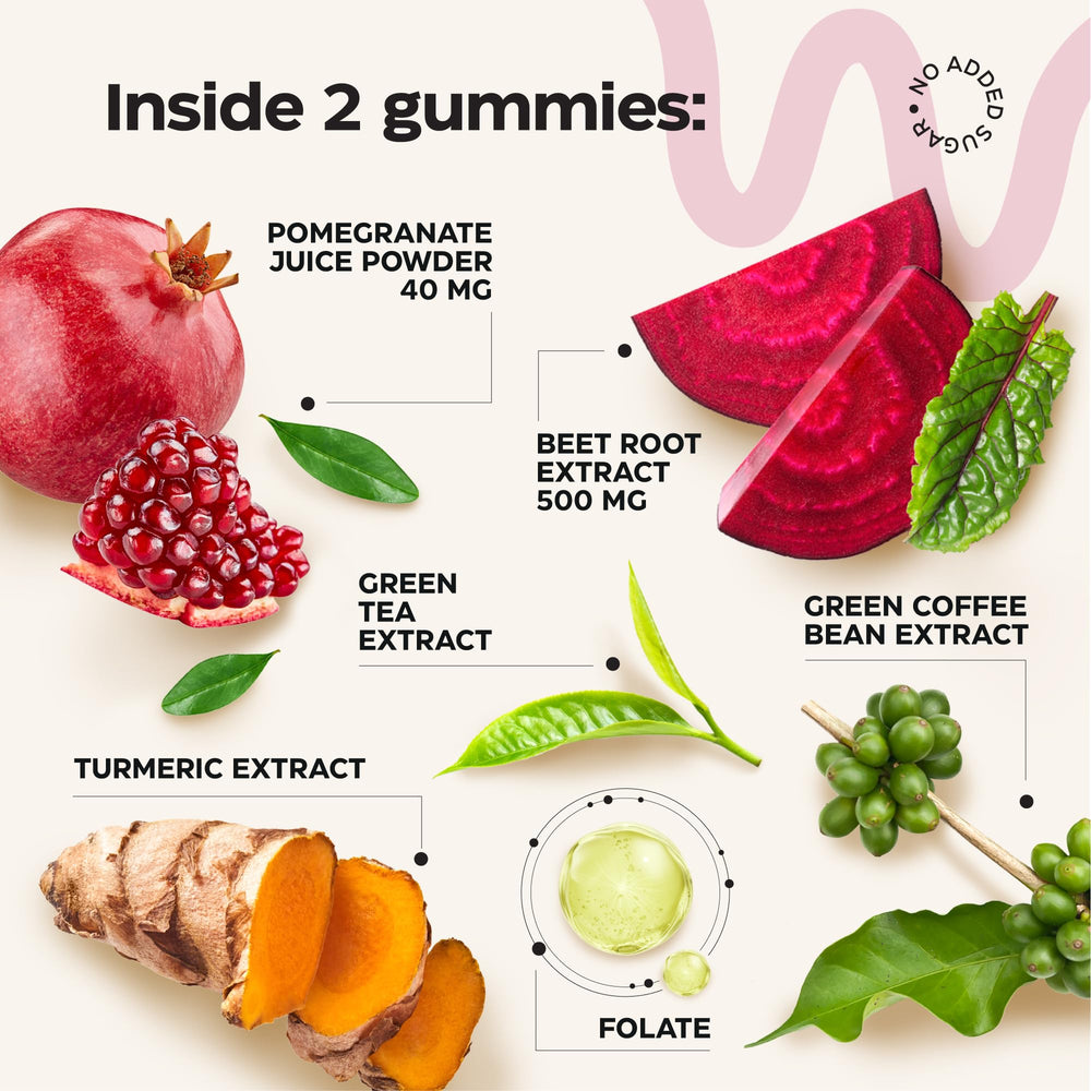Wellneum Beets packaging back highlights ingredients and sugar-free design