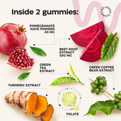Wellneum Beets packaging back highlights ingredients and sugar-free design