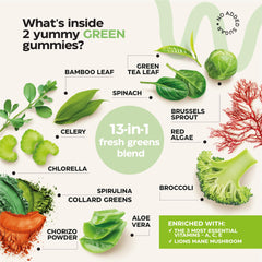 Wellneum ingredient list emphasizes organic, non-GMO components for clean nutrition