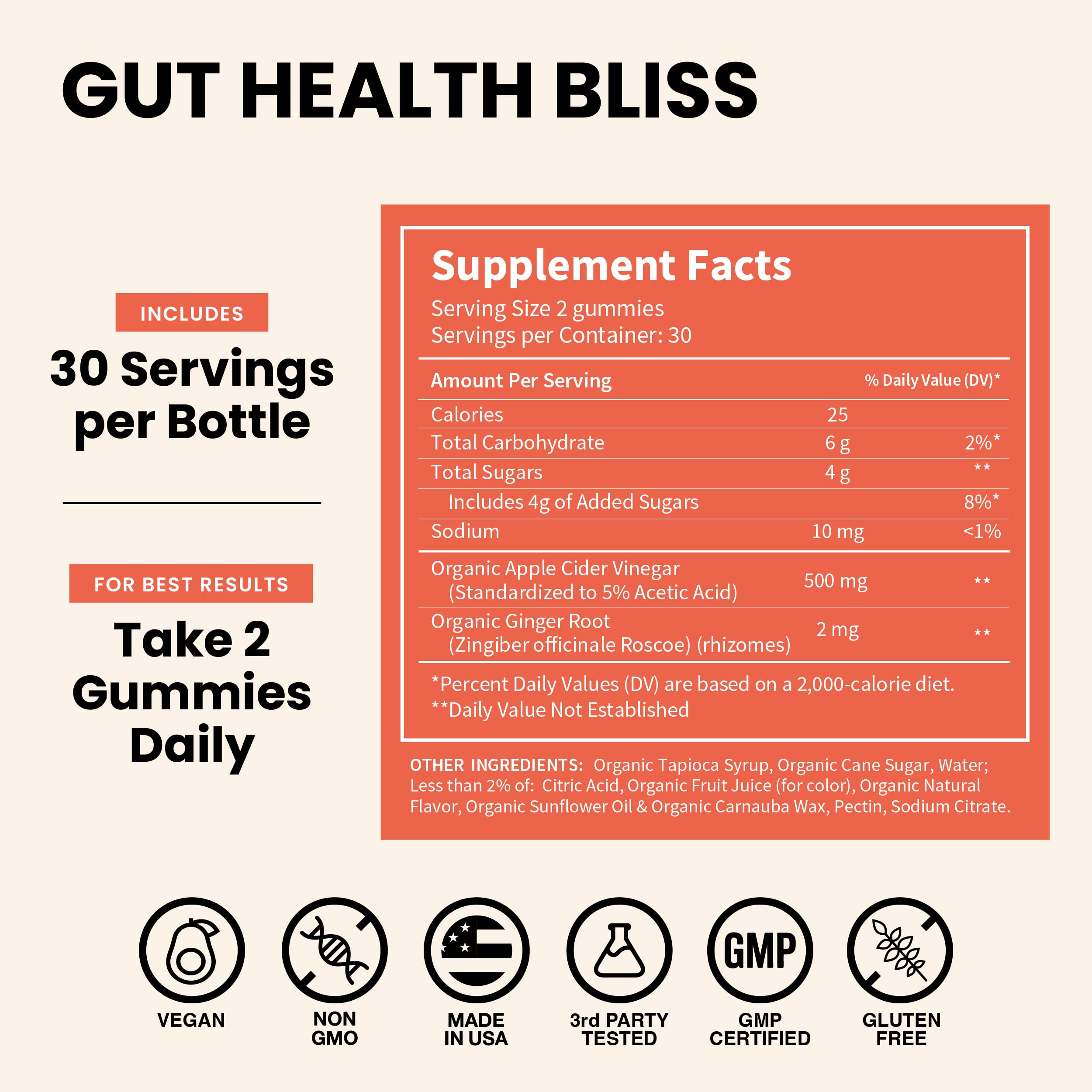 WellPath gummies on spoon illustrating portion size and convenient chewable form