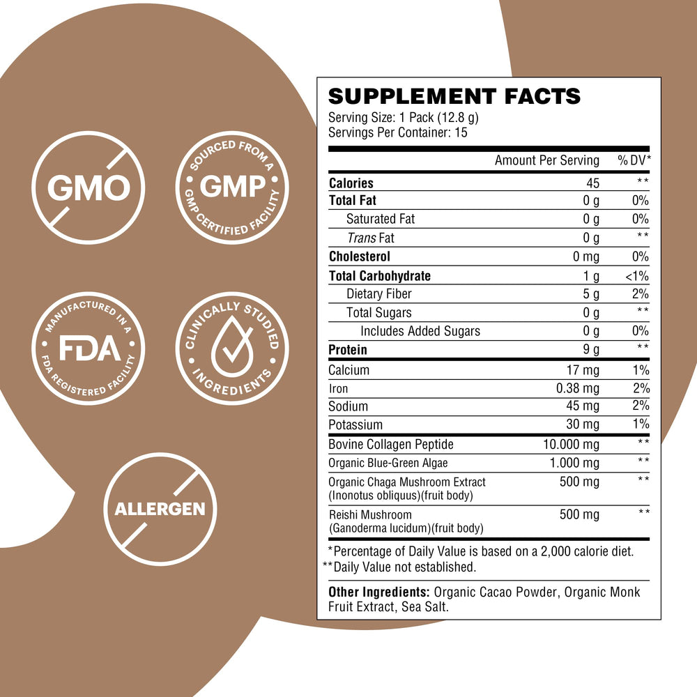 Wellthy Collagen Superfood Powder in a glass of milk for a creamy morning boost.