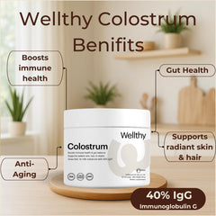 Wellthy Colostrum Powder scoop emphasizes simple, consistent daily intake.