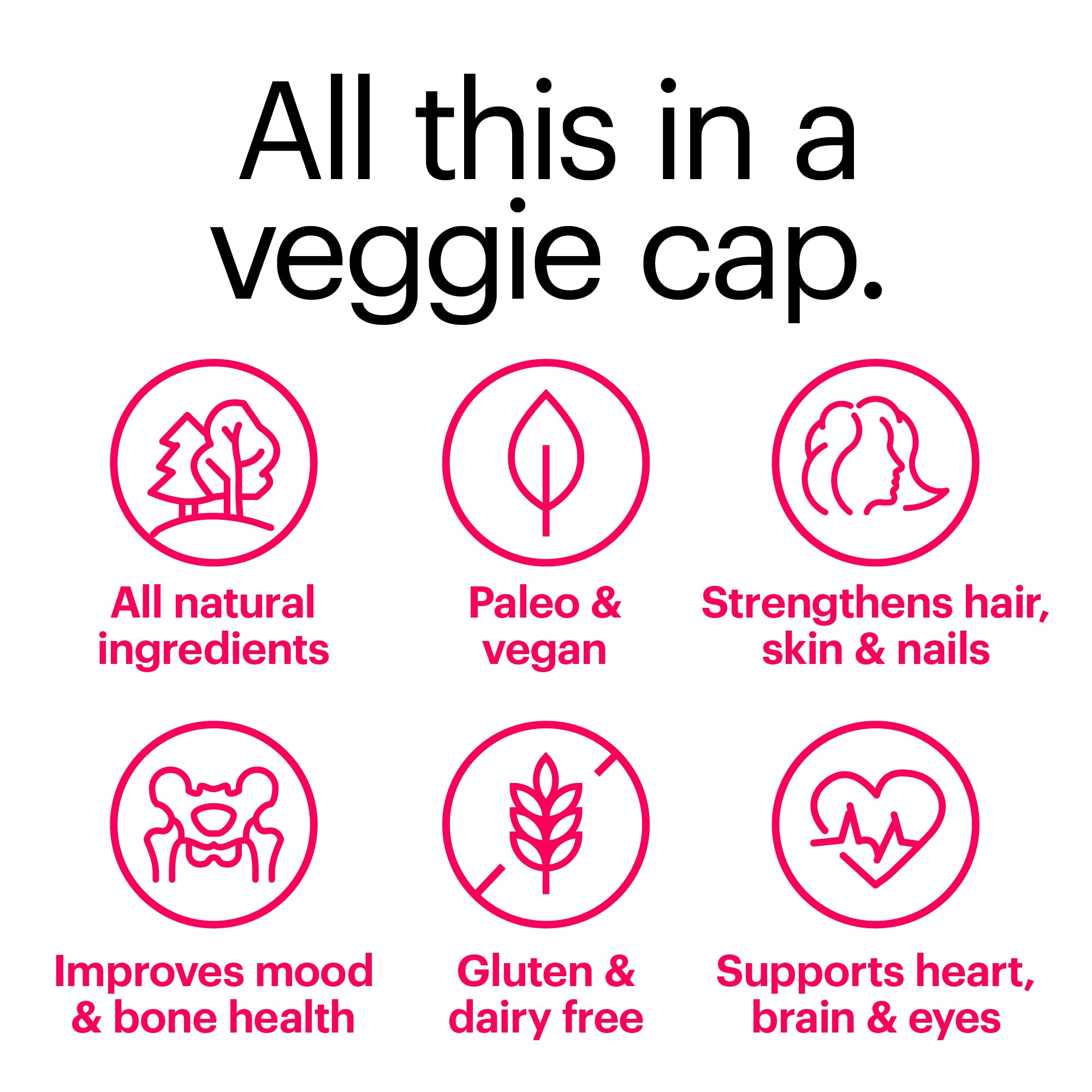 Wellthy HER packaging on display signals gluten-free, dairy-free USA-made quality.
