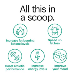 Wellthy Keto Power being stirred in water for a refreshing energy drink