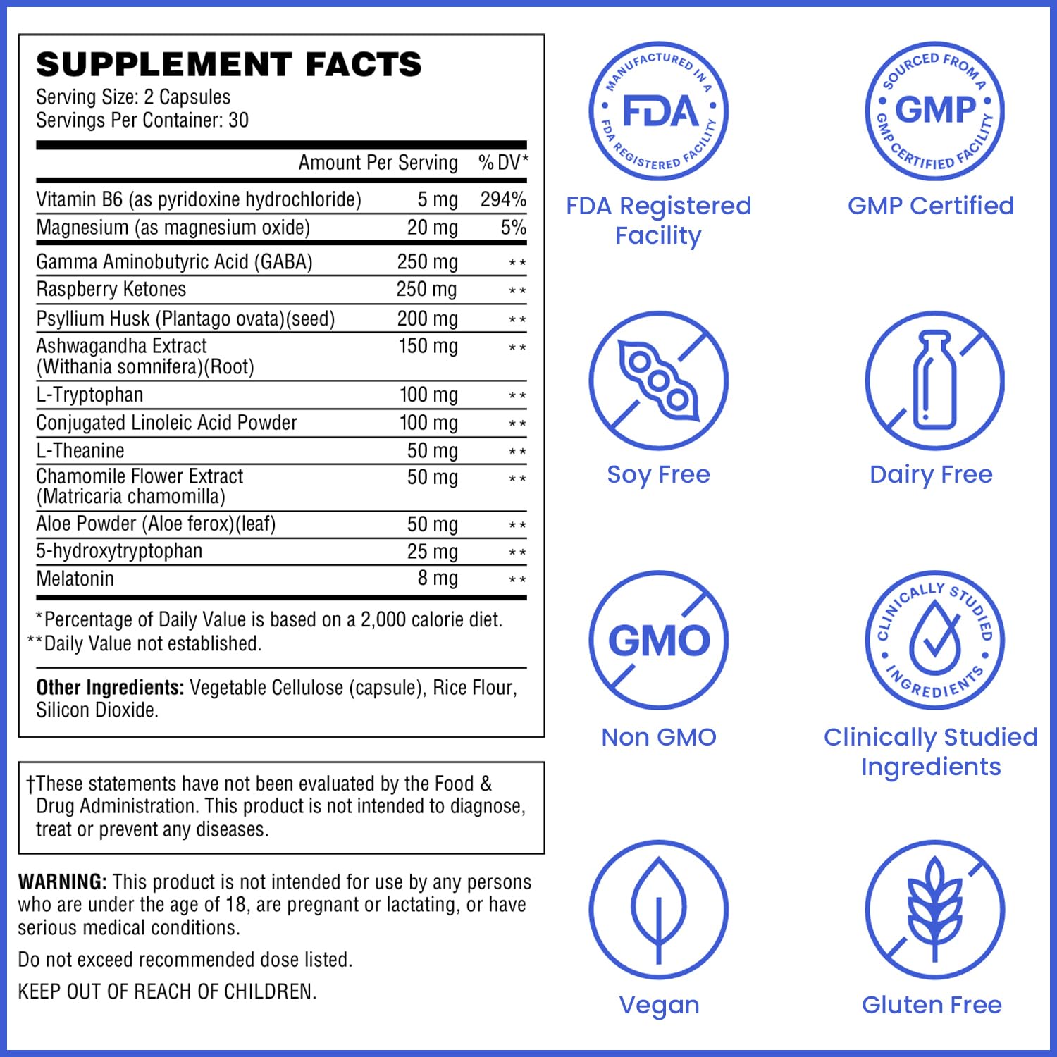 Wellthy Night Time Thermogenic capsules ready for nightly use supporting digestion