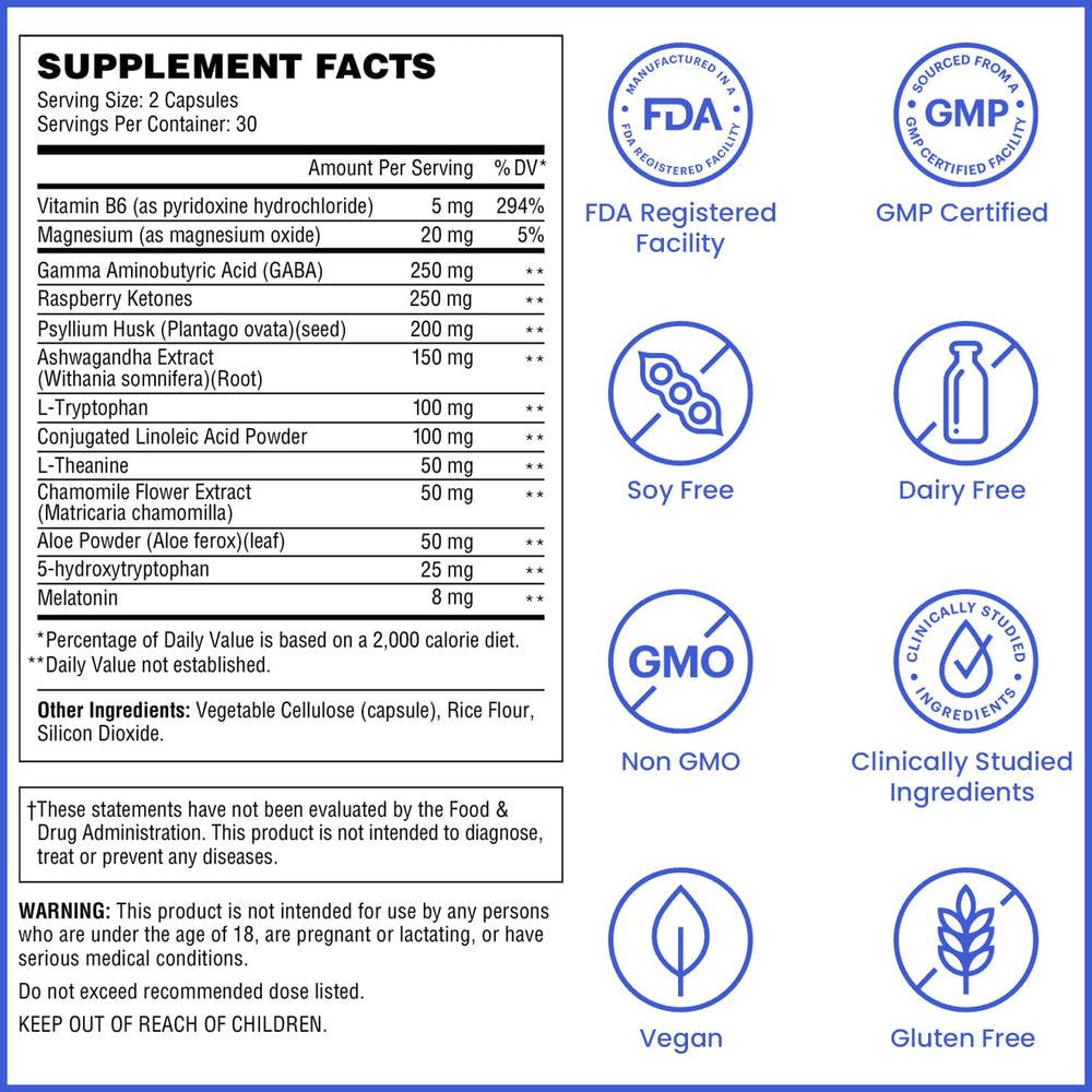 Wellthy Night Time Thermogenic capsules ready for nightly use supporting digestion