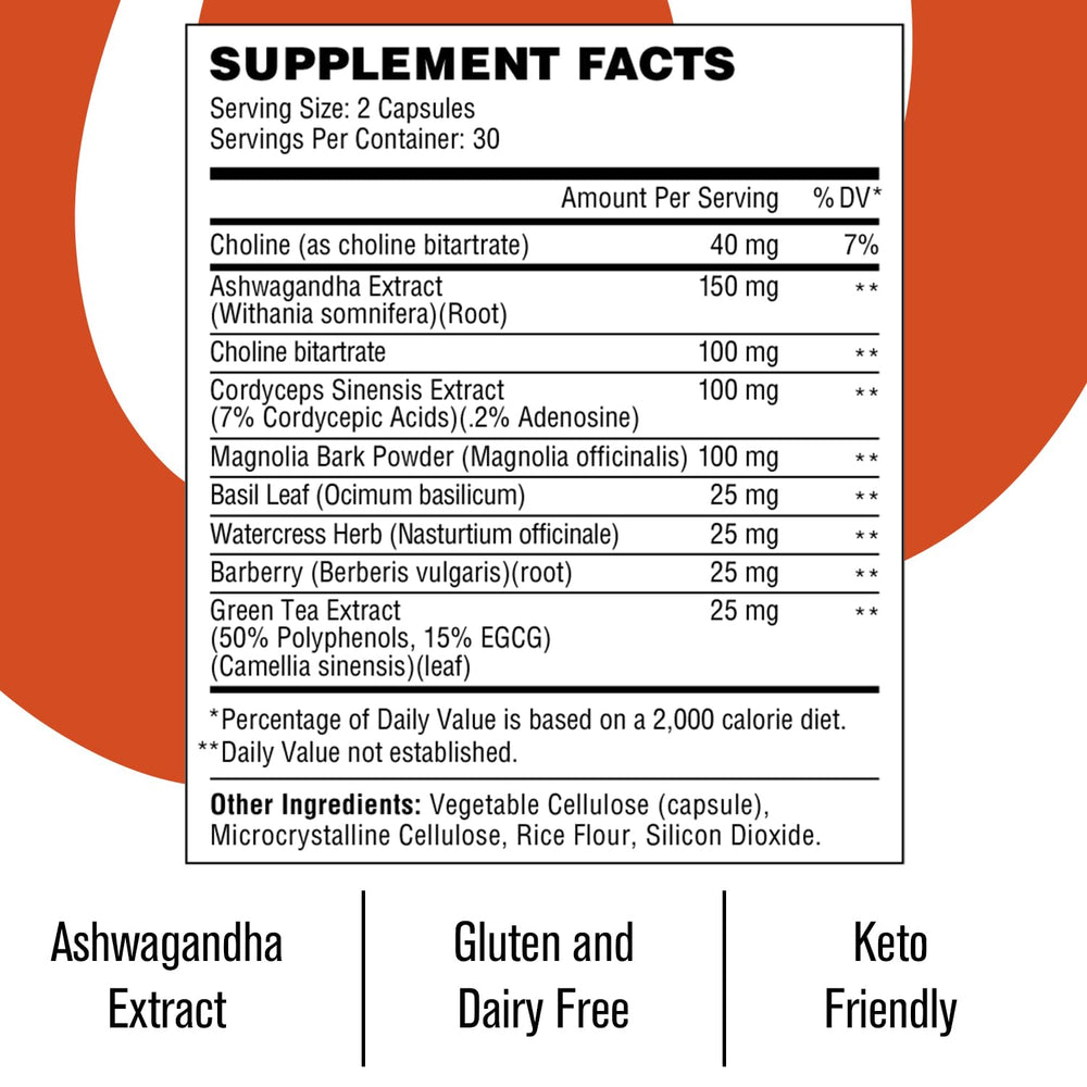 Close-up of Wellthy Revive capsules for everyday mental focus.