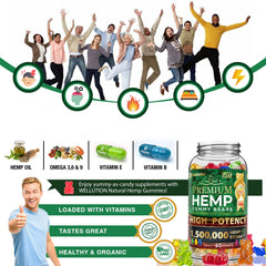 WELLUTION Hemp Gummies nutrition panel highlights vitamins and omegas