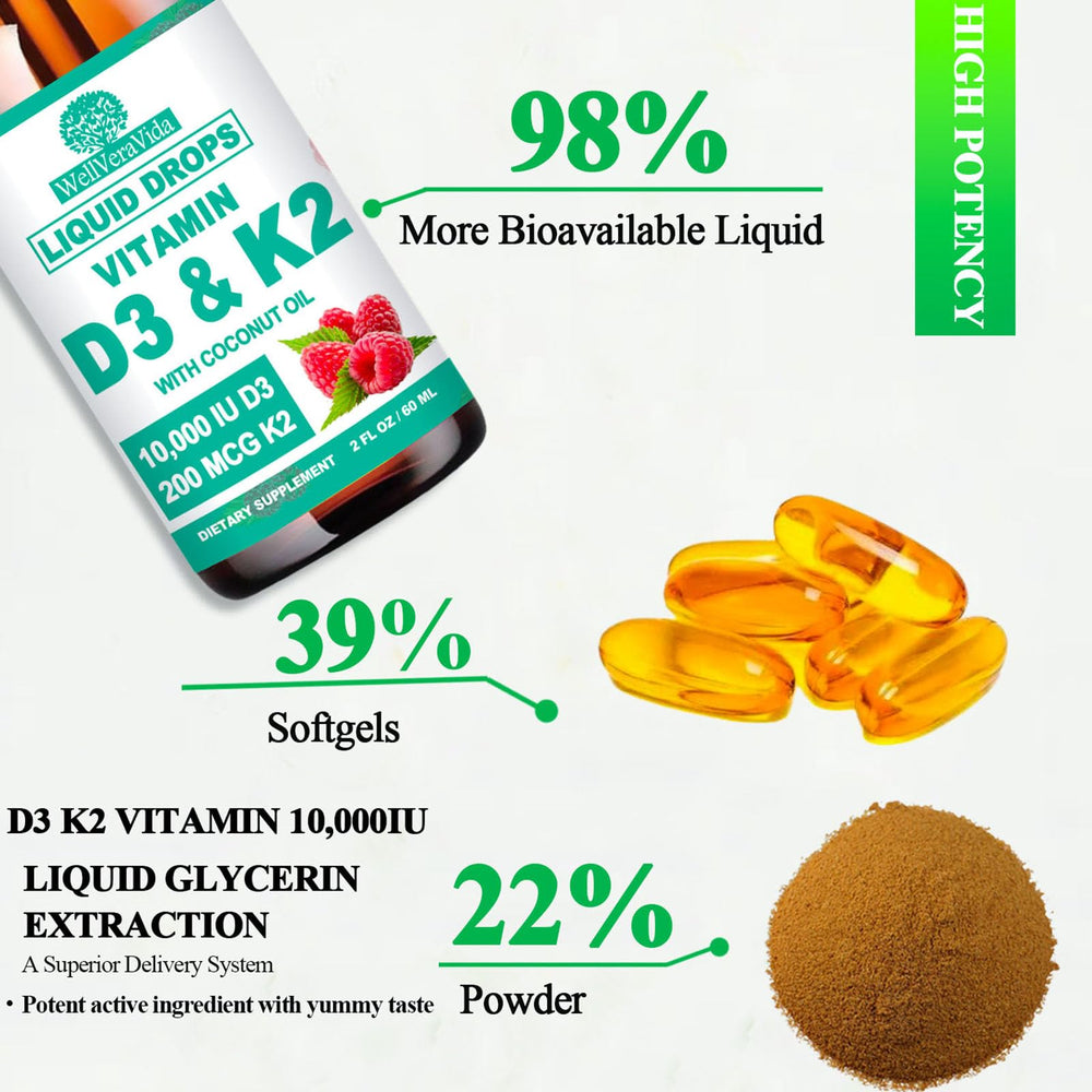 WellVeraVida D3 K2 liquid with coconut oil carrier supporting absorption.