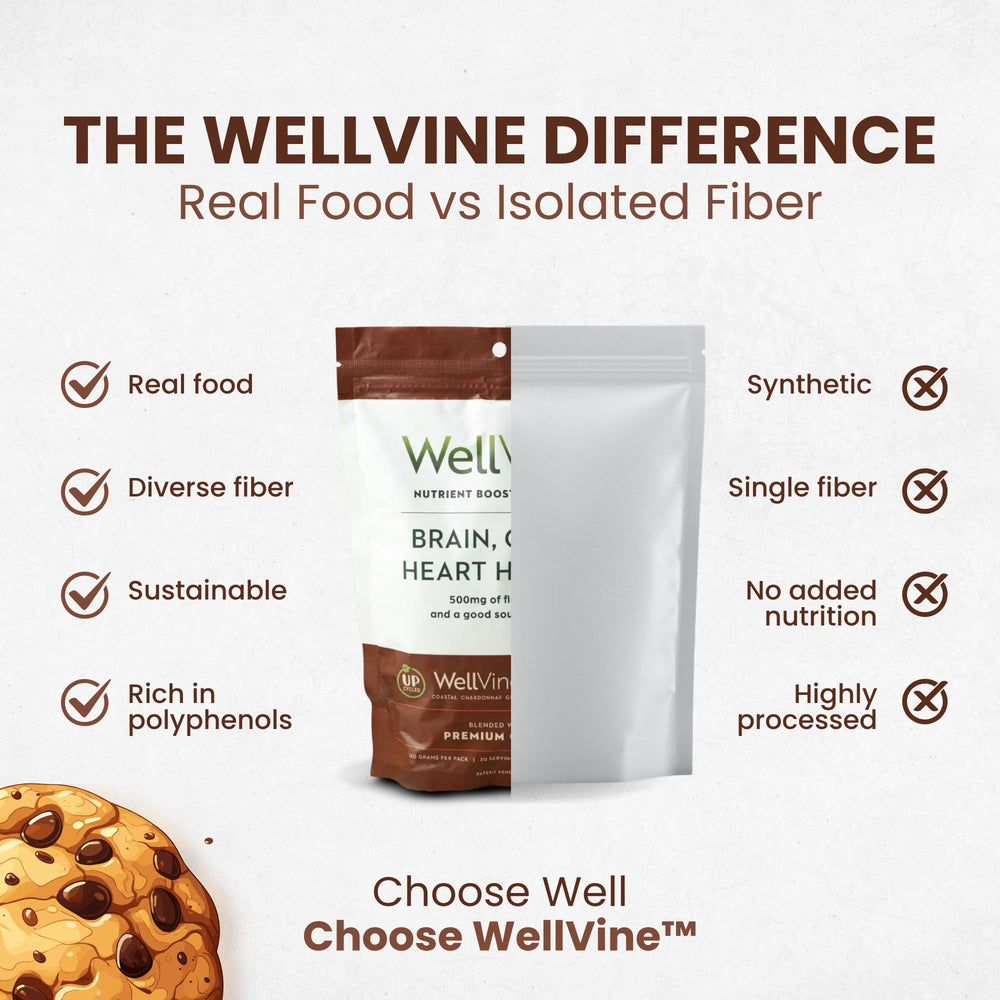WellVine Nutrition Boosting Blend plated as a topping for meals.