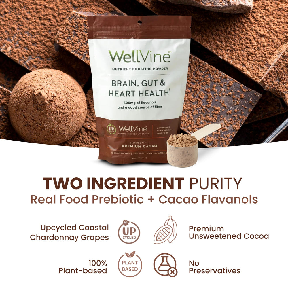 WellVine Nutrition Boosting Blend label graphic emphasizing clean ingredients.