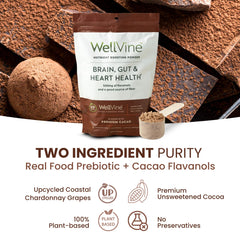 WellVine Nutrition Boosting Blend label graphic emphasizing clean ingredients.