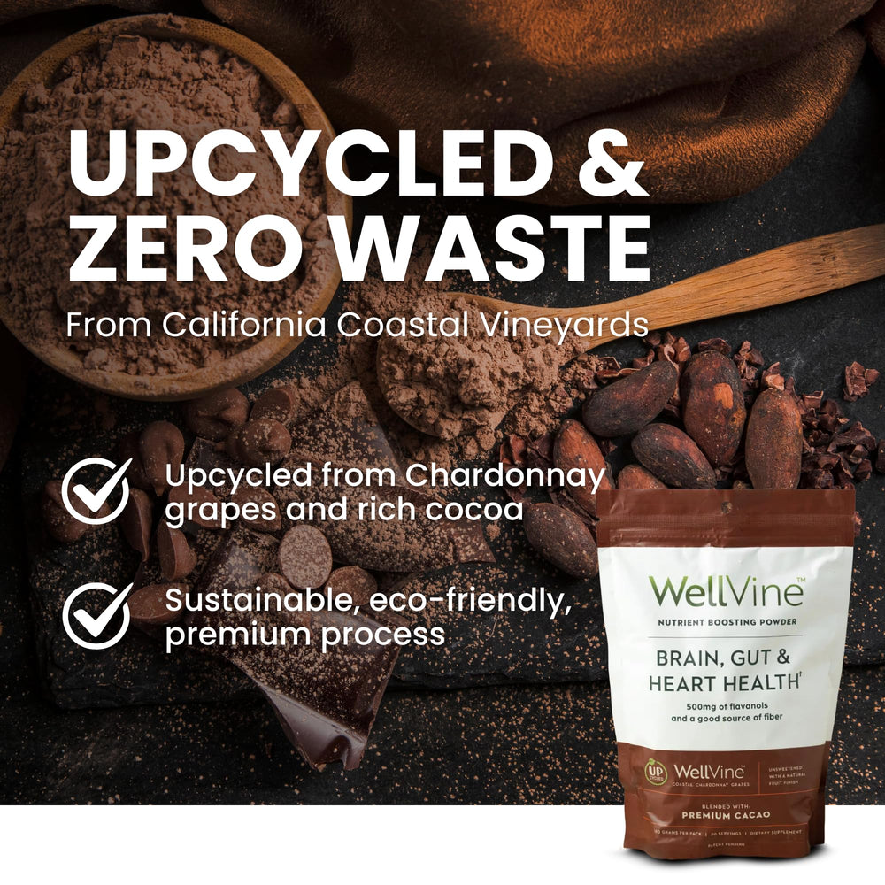 WellVine Nutrition Boosting Blend highlighting polyphenols and heart-friendly fiber.