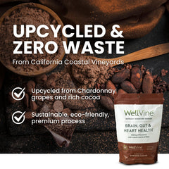 WellVine Nutrition Boosting Blend highlighting polyphenols and heart-friendly fiber.