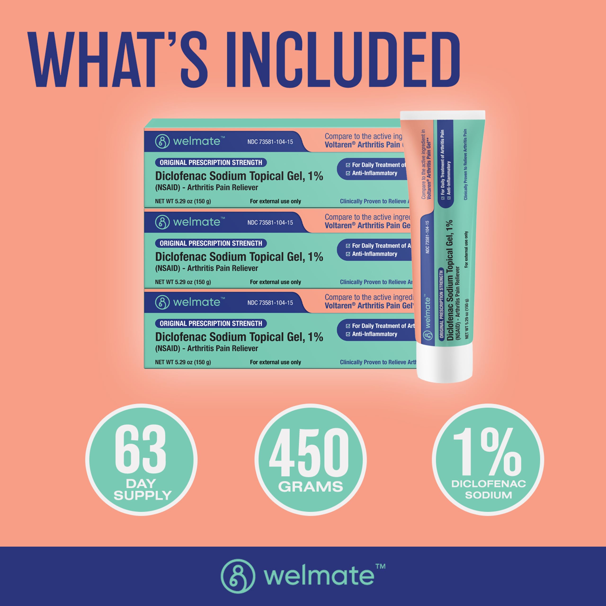 WELMATE packaging on shelf showcases trusted topical NSAID solution.