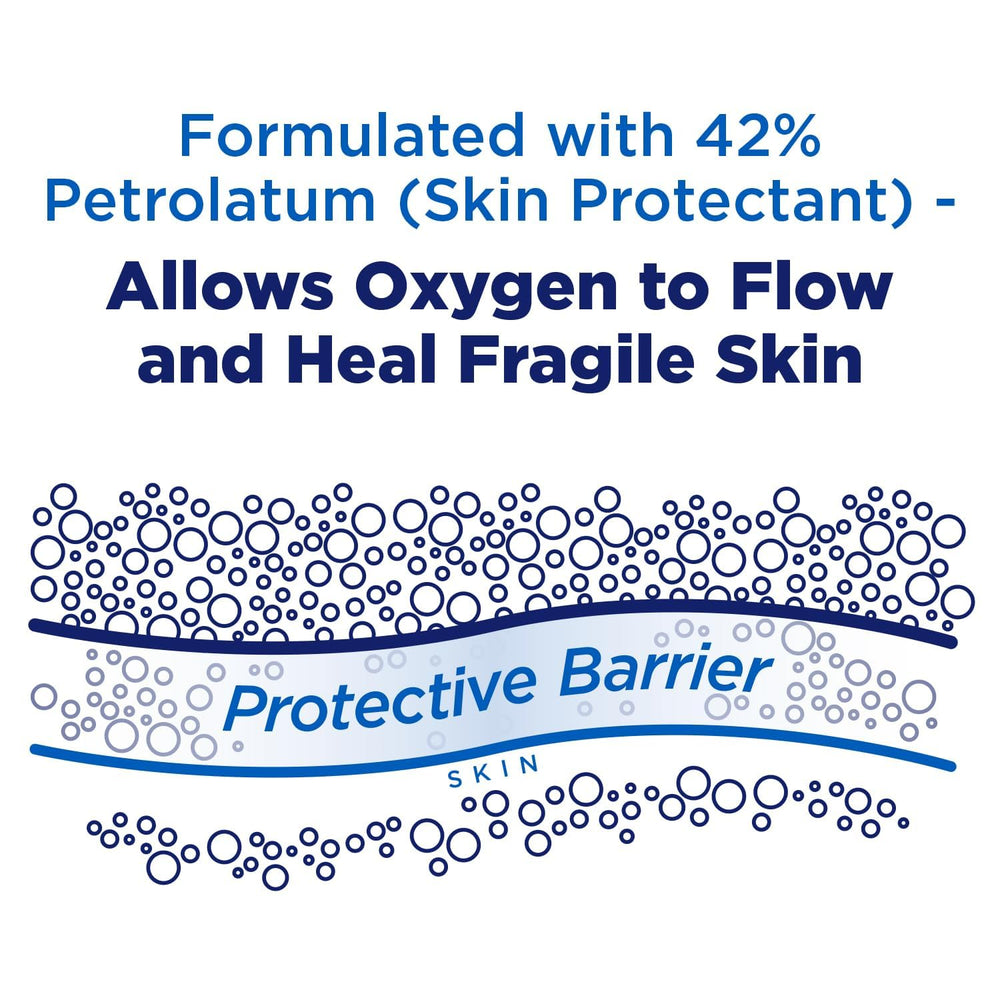 Welmedix Fragile Skin Ointment box with five-pack set