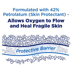 Welmedix Fragile Skin Ointment box with five-pack set