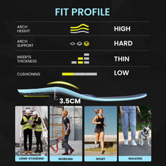 Welnove carbon fiber high arch insoles built for durability and long-lasting support.
