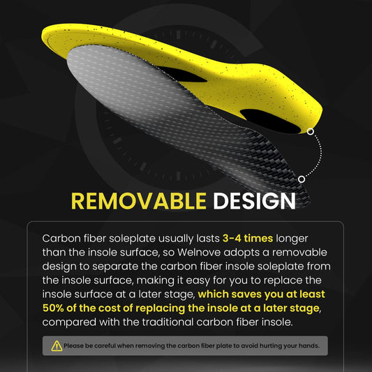 Welnove insole showing its three-layer structure for lightweight durability.