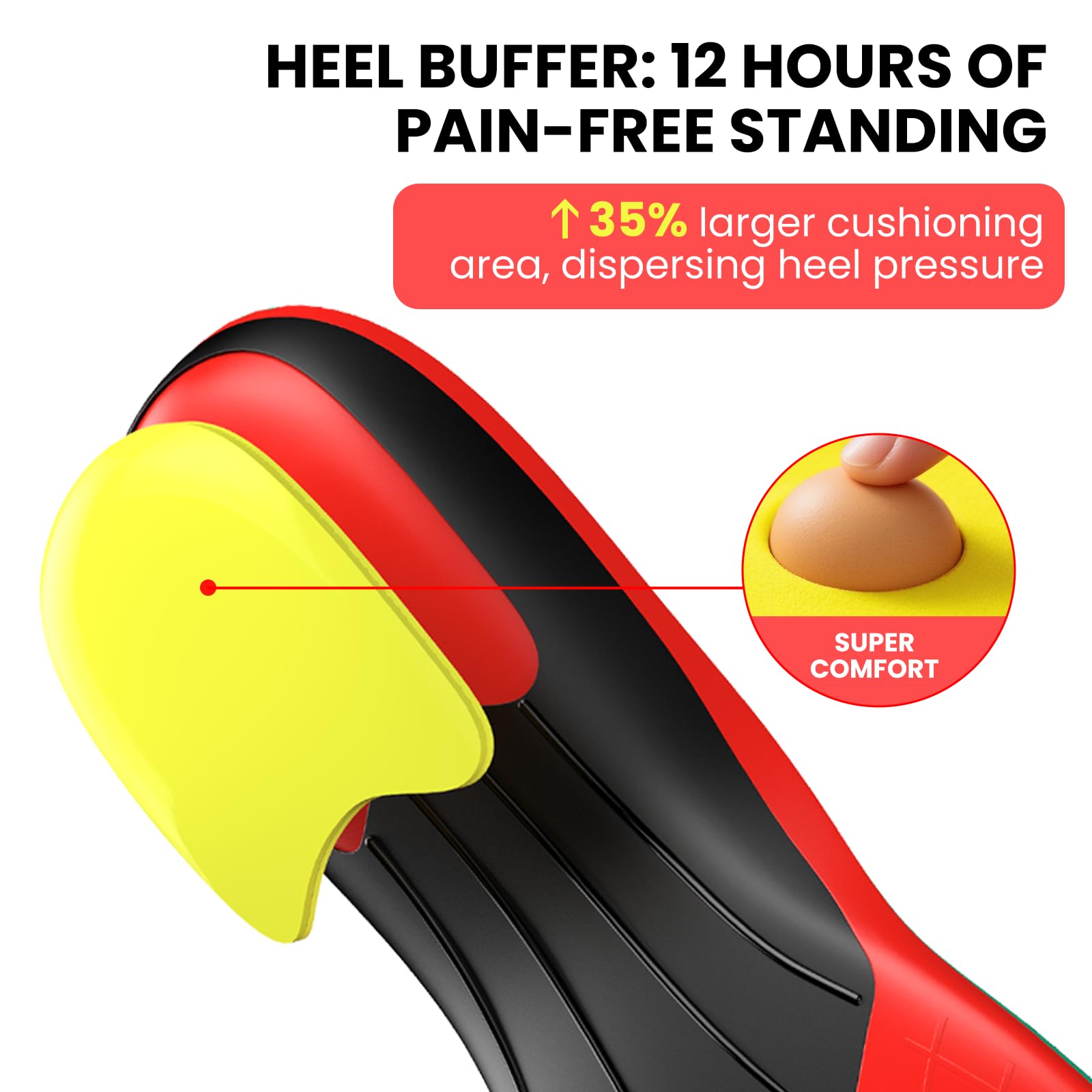 Welnove insoles with anti-slip traction enhancing grip during quick cuts