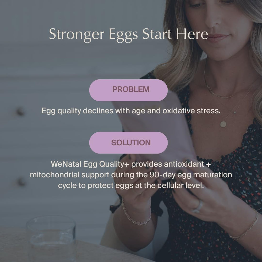 WeNatal Egg Quality+ mitochondria-energy concept visual for cellular energy support