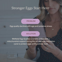 WeNatal Egg Quality+ mitochondria-energy concept visual for cellular energy support