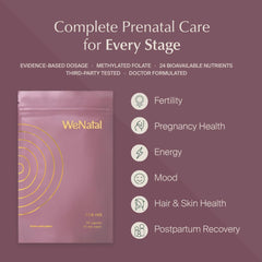 WeNatal for Her ingredient panel emphasizes methylated folate and gentle iron.