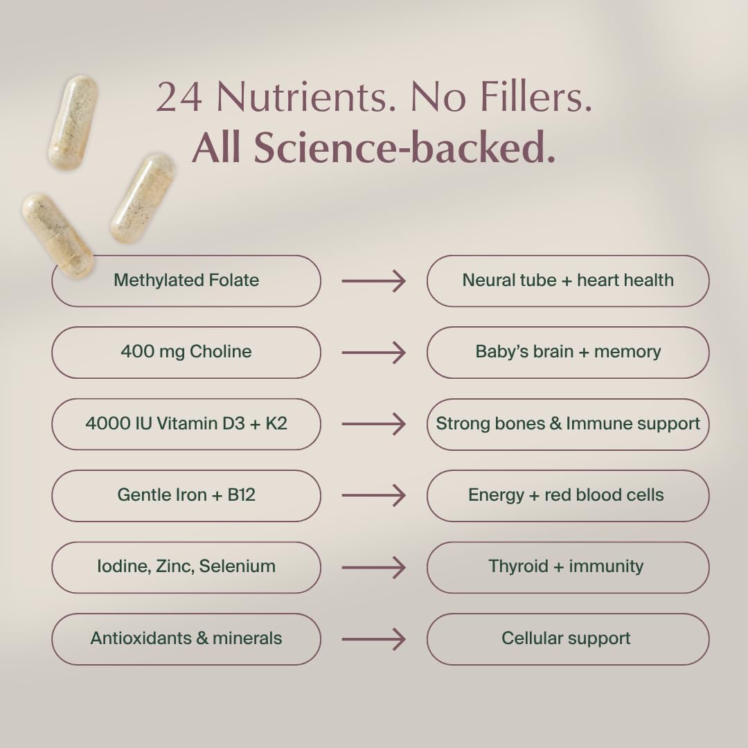 WeNatal for Her methylated folate close-up supports healthy neural development.