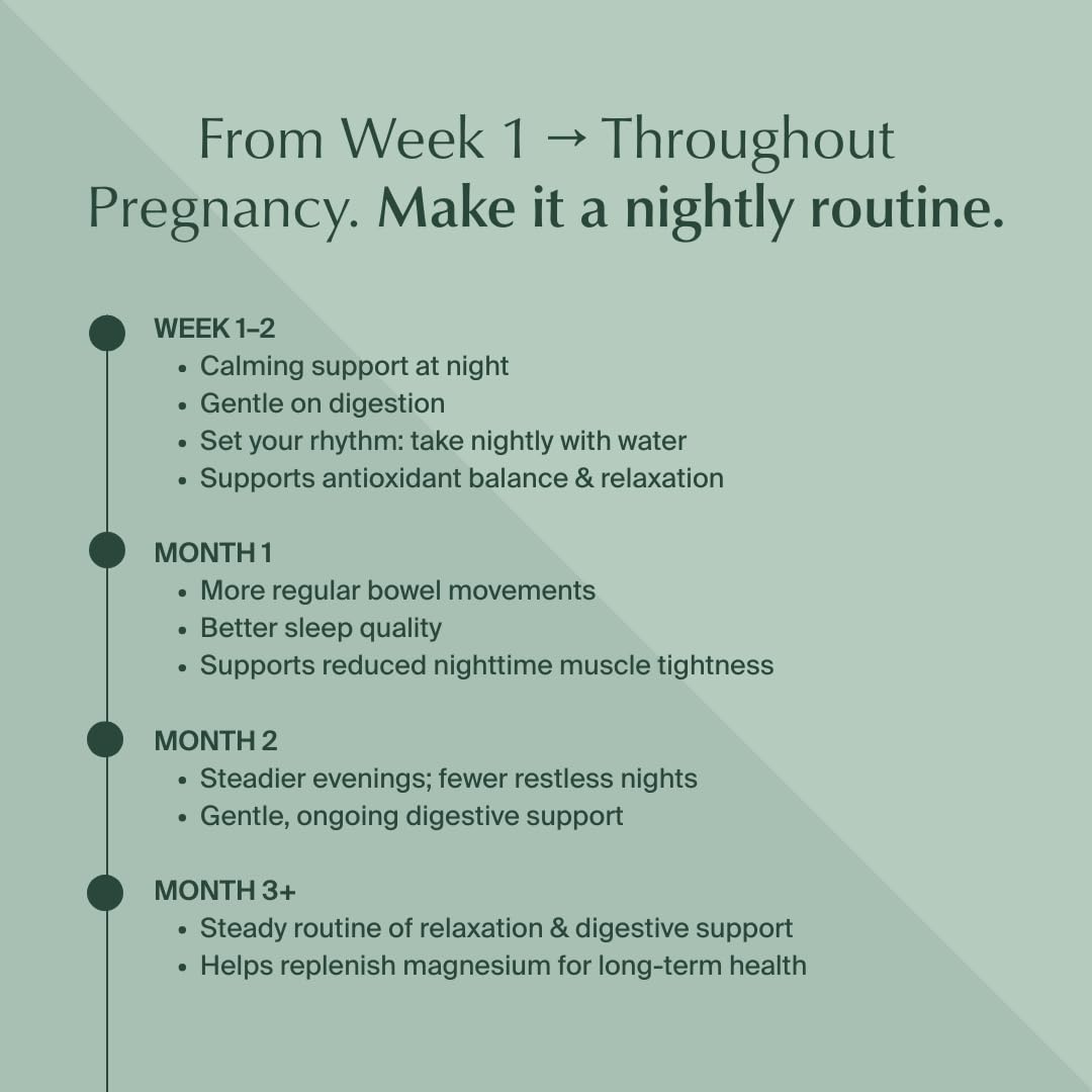 WeNatal Rest + Digest four magnesium forms designed for gentle absorption.