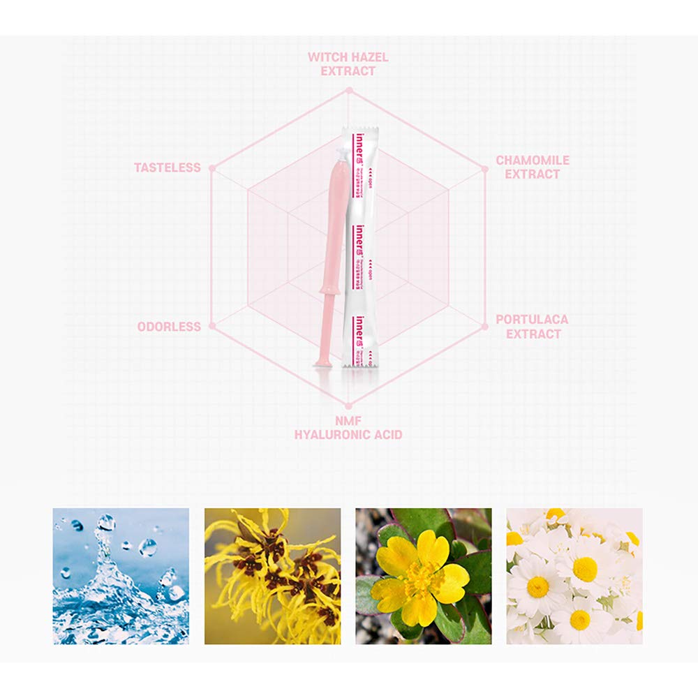 Individually wrapped Wettrust InnerGarm applicator enhances hygiene and convenience.