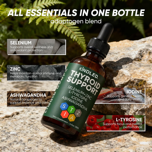 WGYPEU Kindled Thyroid Support Drops bottle label highlights clean ingredients