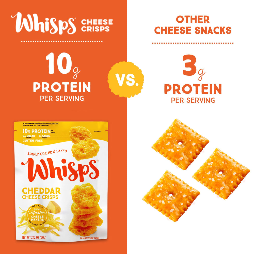 Whisps Cheddar bowl with crisps ready to top salads.