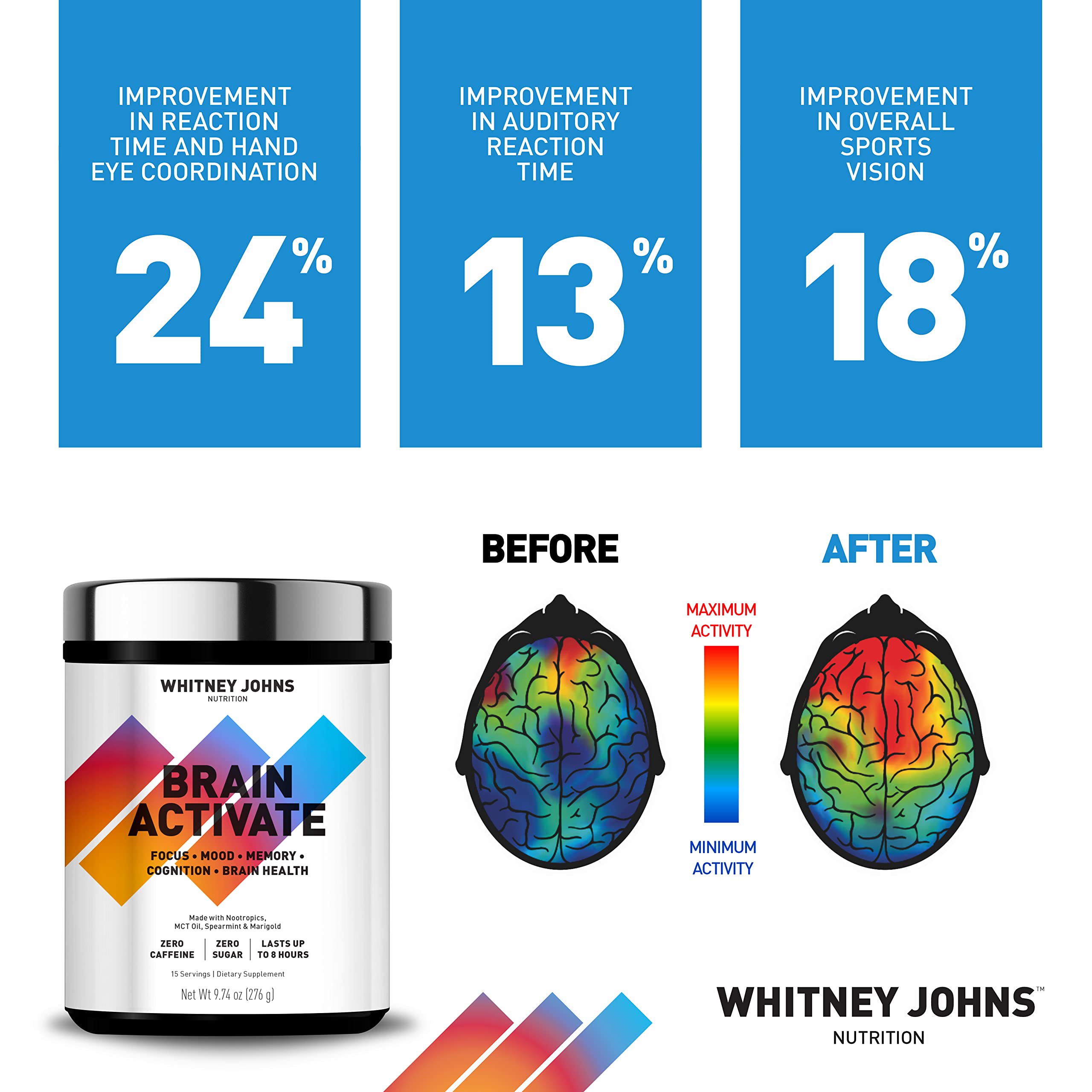 Whitney Johns Brain Activate powder texture ideal for smoothies and beverages.