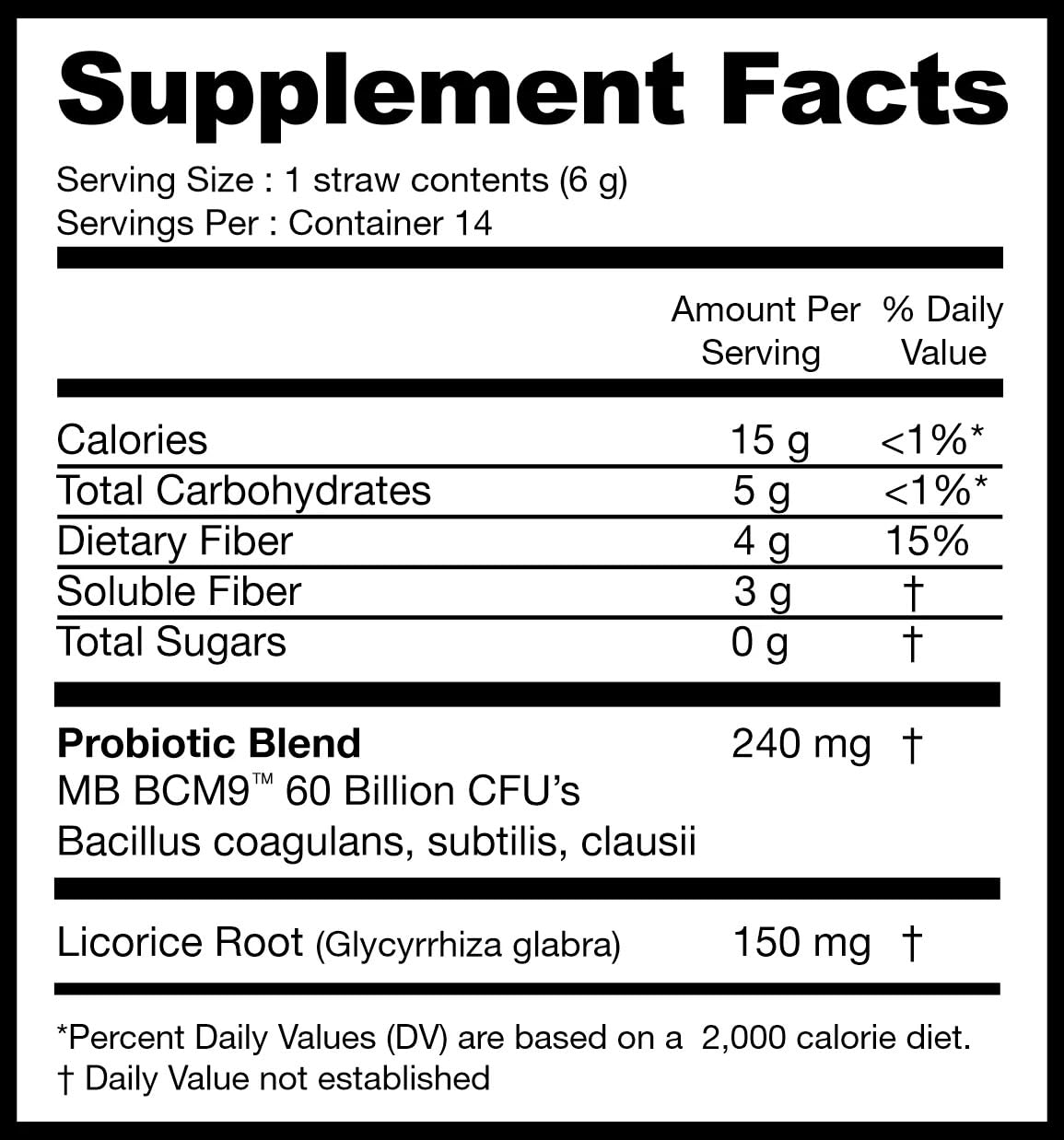 Whitney Johns Gut Straws licorice root herb closeup emphasizes soothing digestive ease