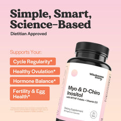 Wholesome Story D-Chiro-Inositol capsules jar highlights ovarian health benefits