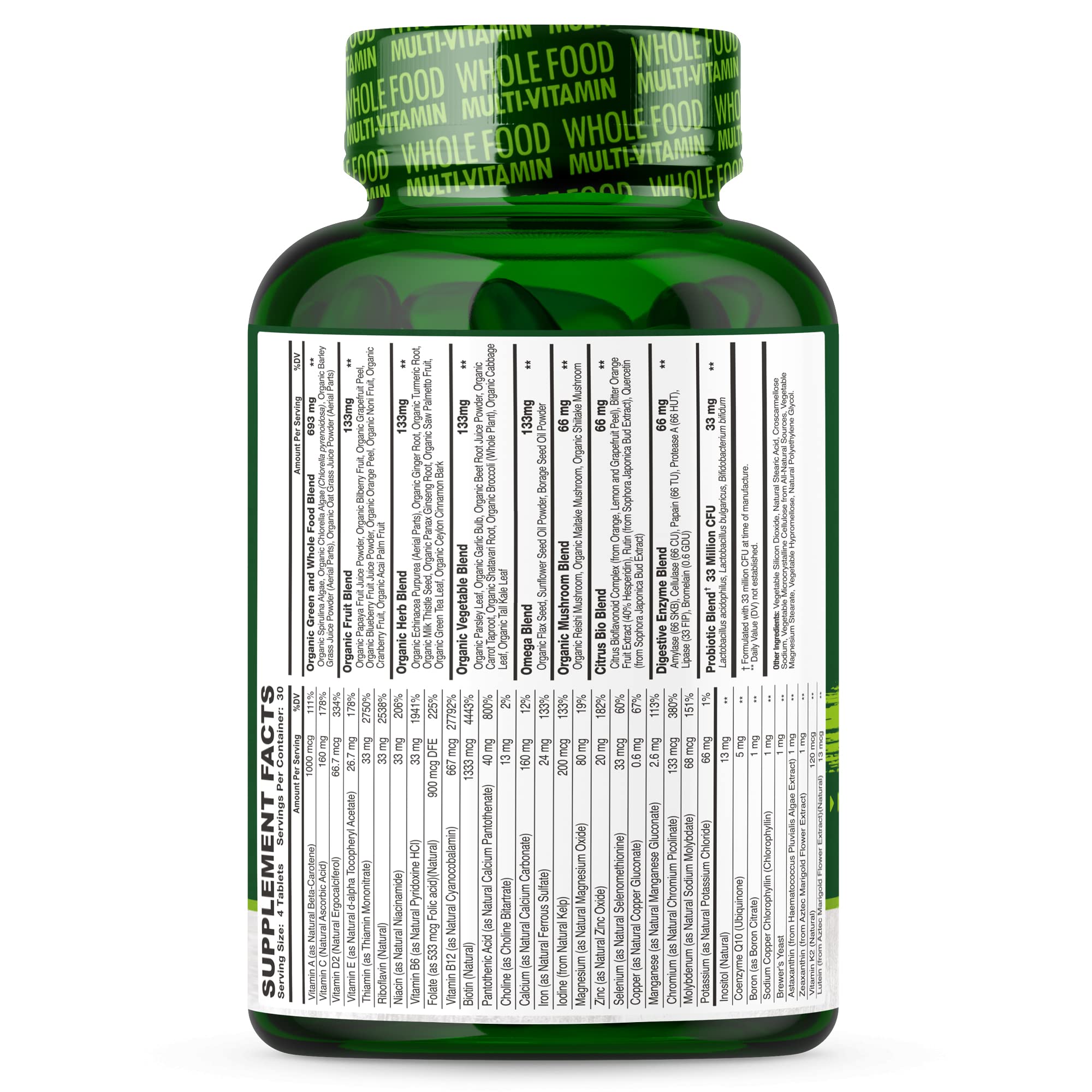 Wholesome Wellness usage guide shows simple daily routine with tablets