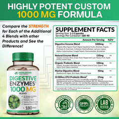 Wholesome Wellness organic plant-based formula shown for vegan digestion