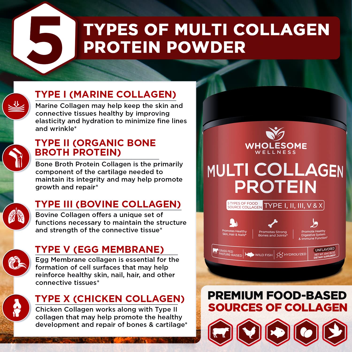 Wholesome Wellness Premium Multi Collagen cage-free chicken source highlights diverse collagen types.