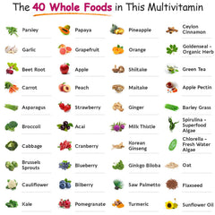 Wholesome Wellness probiotic and digestive enzyme blend visuals.