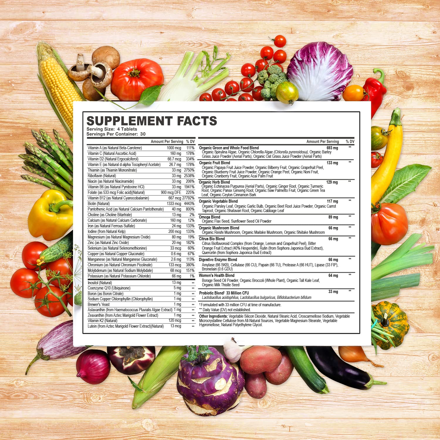 Wholesome Wellness whole-food ingredients blend label closeup showing transparency.