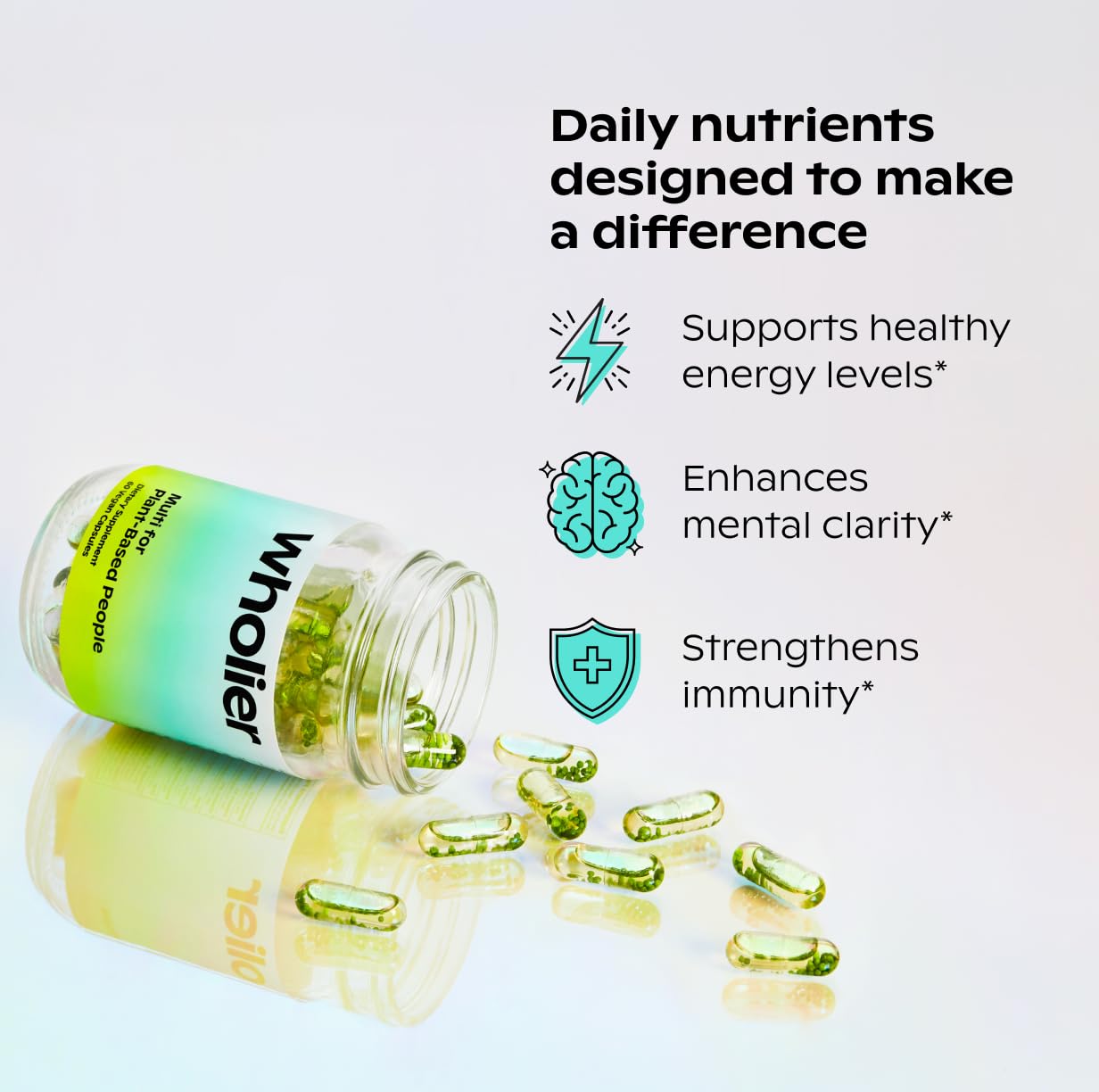 Wholier two-capsule daily dose ready for vegan wellness.
