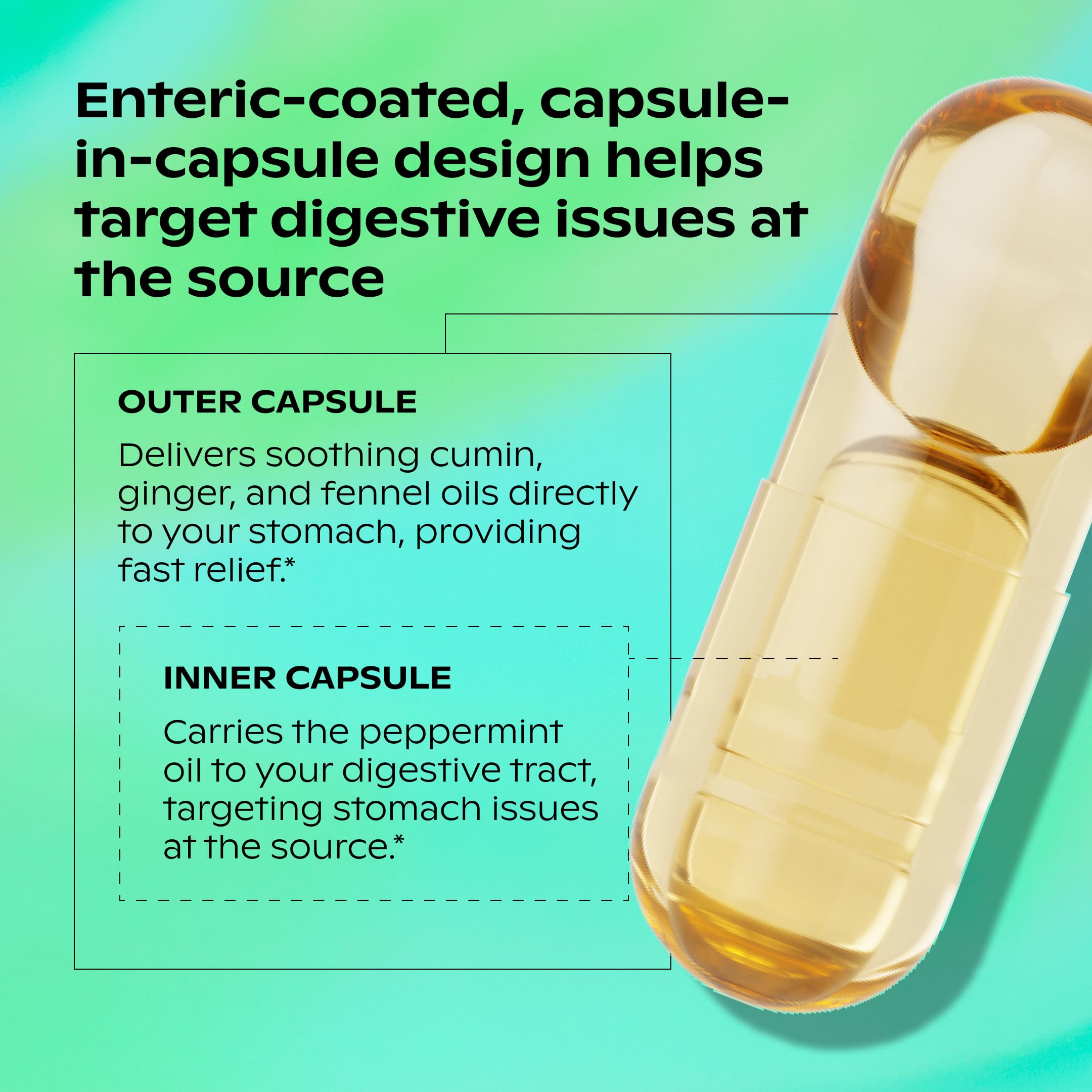 Wholier outer capsule releases ginger and fennel oils for quick relief.